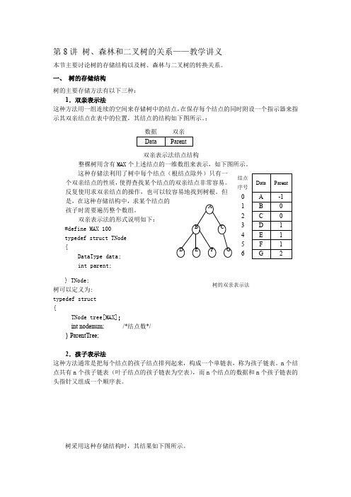 树、森林和二叉树的关系