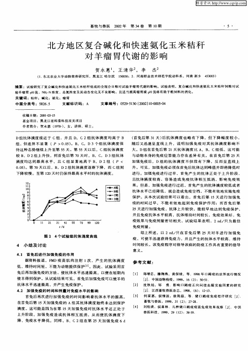 北方地区复合碱化和快速氨化玉米秸秆对羊瘤胃代谢的影响