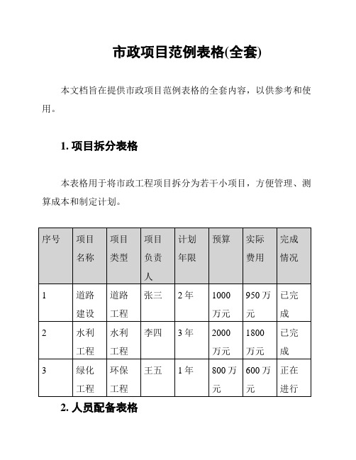 市政项目范例表格(全套)