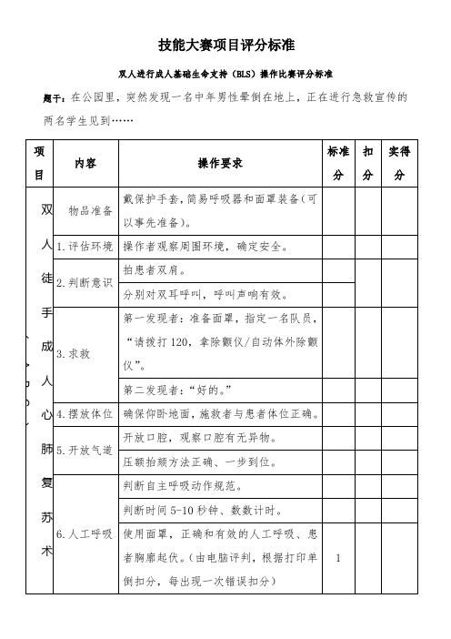 医学生临床技能大赛项目评分标准