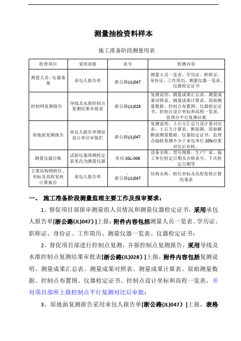 公路工程测量监理抽检统一用表