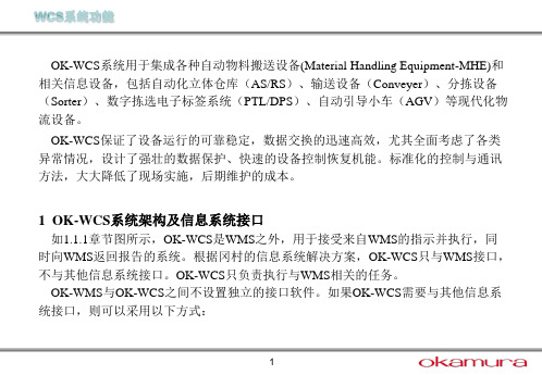 WCS(Warehouse Control System)说明PPT学习课件