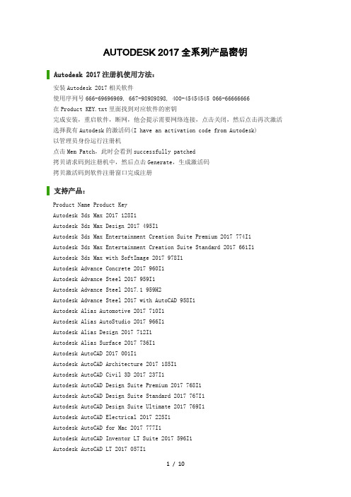 AUTODESK-2017注册全系列产品密钥