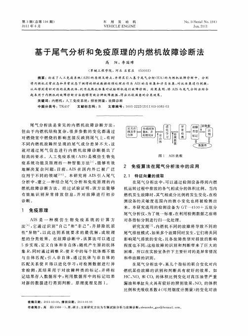 基于尾气分析和免疫原理的内燃机故障诊断法