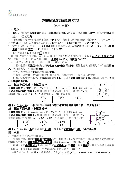 八年级物理下册知识点梳理总结 精