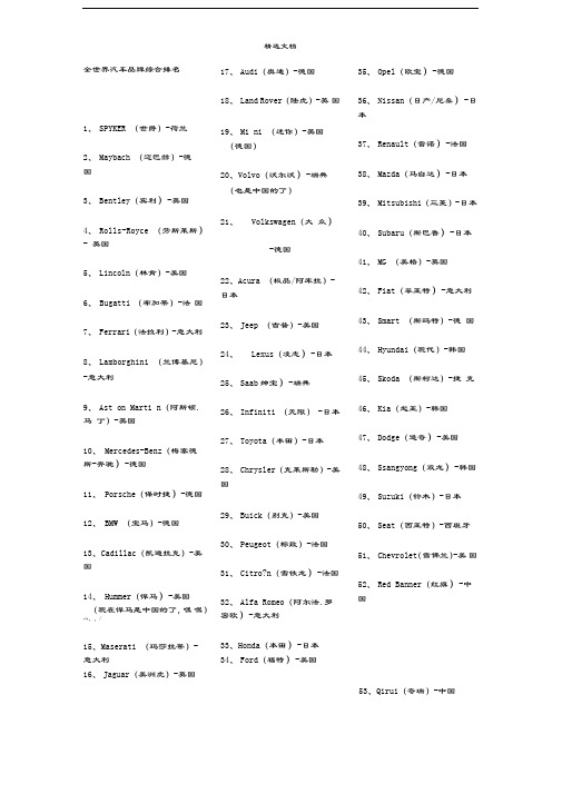 全世界汽车品牌综合排名