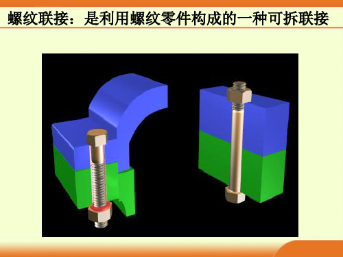 机械基础课件螺纹连接ppt