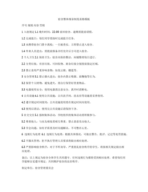宿舍整体规章制度表格模板