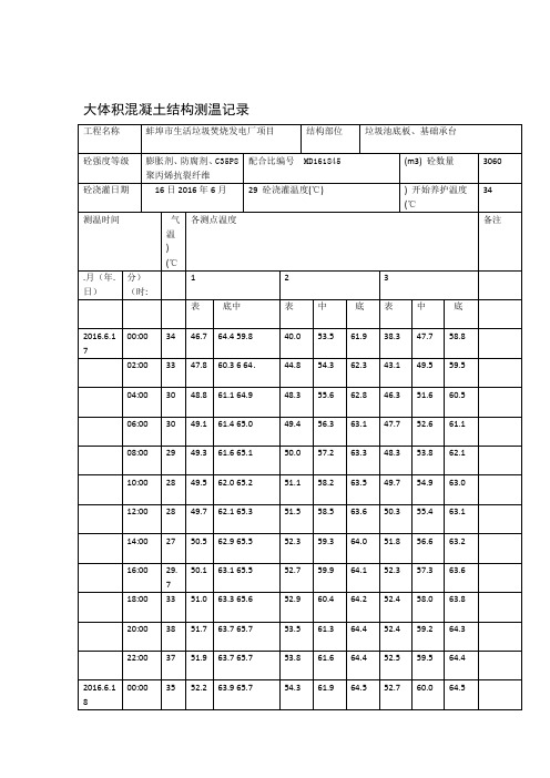 大体积混凝土测温记录