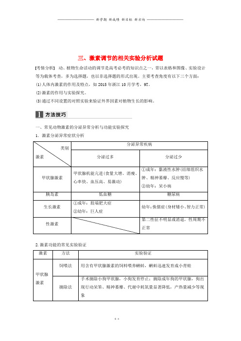 高考生物二轮复习三激素调节的相关实验分析试题