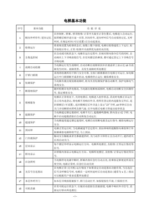 电梯基本功能