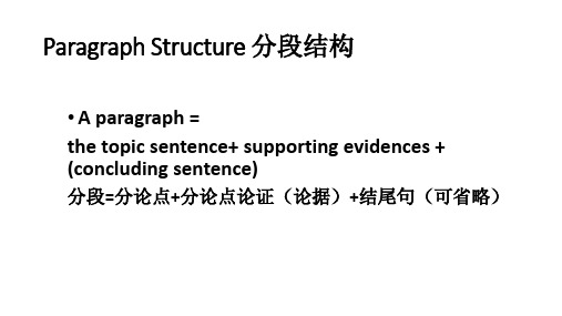 英语作文分段写法