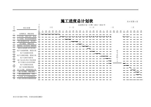 高层建筑施工进度计划表