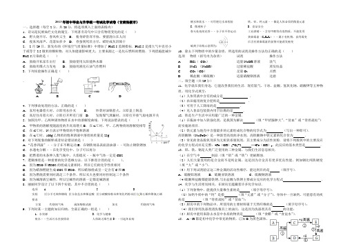 2013年初中毕业与升学统一考试化学试卷