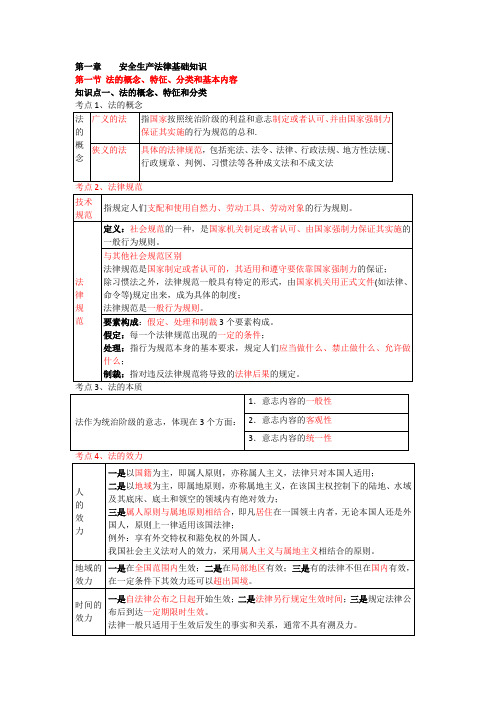 安全工程师考试安全法规知识点汇编