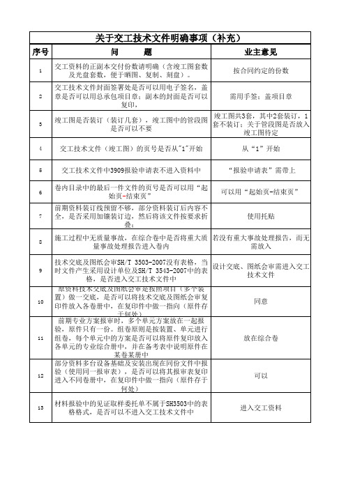 交工技术文件编制、整理、归档实施细则0版(PP、OCU)