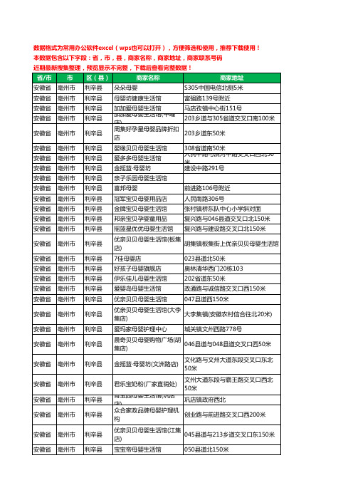 2020新版安徽省亳州市利辛县月子服务工商企业公司商家名录名单黄页联系号码地址大全109家
