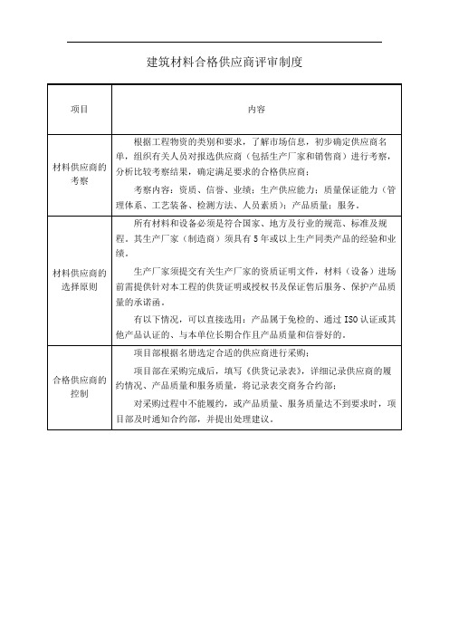 建筑材料合格供应商评审制度