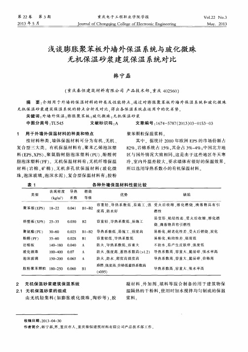 浅谈膨胀聚苯板外墙外保温系统与玻化微珠无机保温砂浆建筑保温系统对比