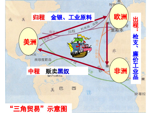 历史 必修二 第7、8课  第一 二次工业革命