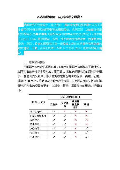 各省输配电价一览,看看哪个最高！