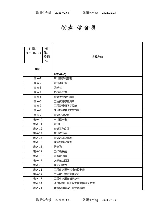 建设项目全过程跟踪审计表格-综合类之欧阳体创编