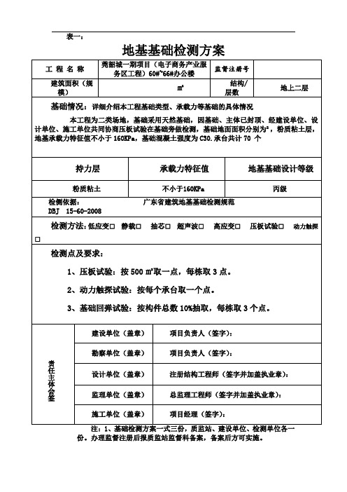 基础检测技术方案