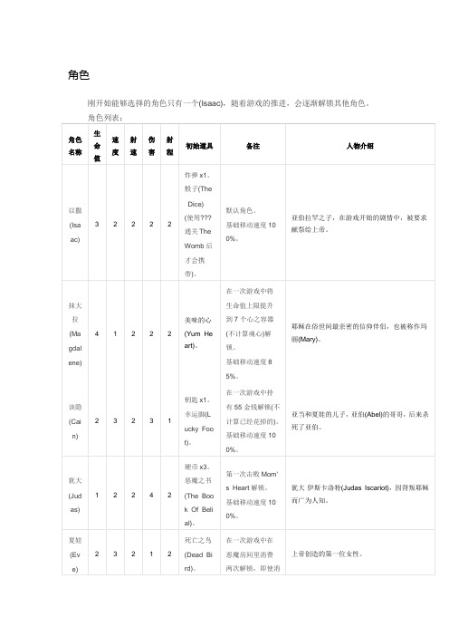 以撒结合全介绍