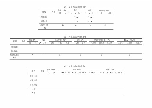 论文中常用表格的参考格式