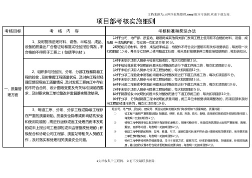 项目部考核实施细则