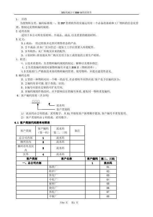 机械设备公司ERP编码规则方案书