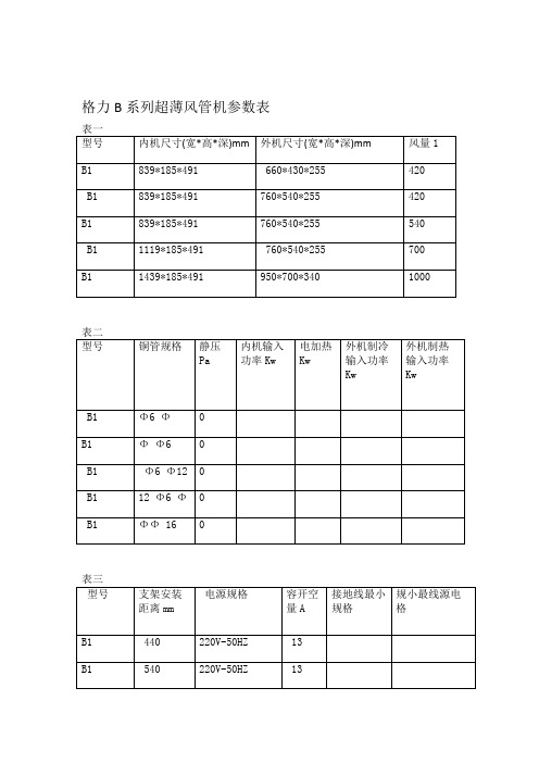 格力风管机参数表