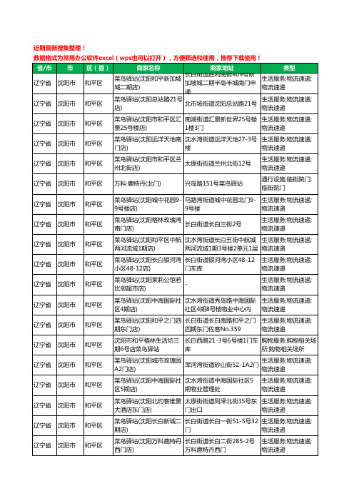 2020新版辽宁省沈阳市菜鸟驿站工商企业公司商家名录名单黄页联系方式大全1019家