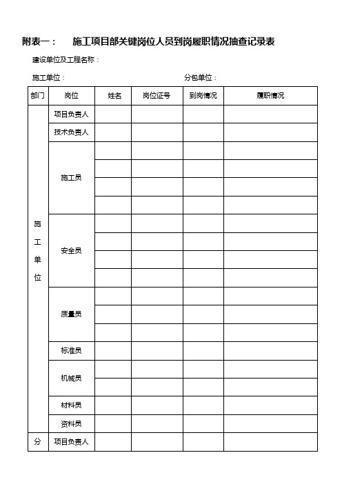 湖南省建设厅文件,107号