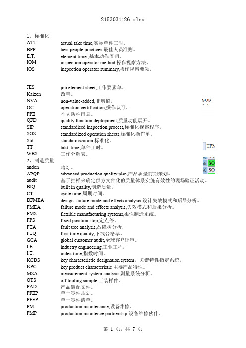 精益生产关键词中英文对照表