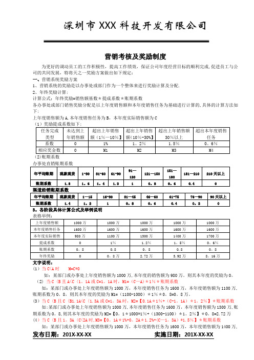 营销奖励方案