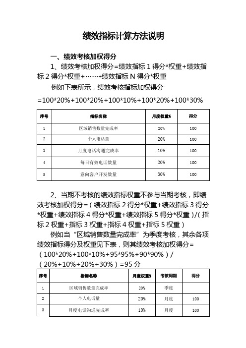 绩效指标计算方法说明