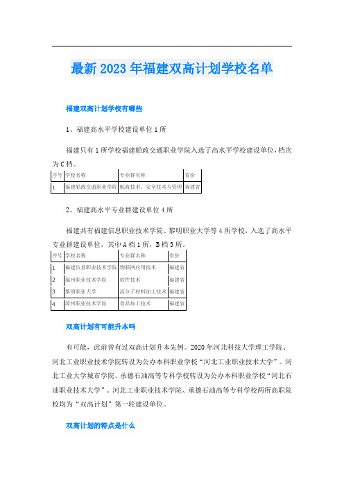 最新2023年福建双高计划学校名单