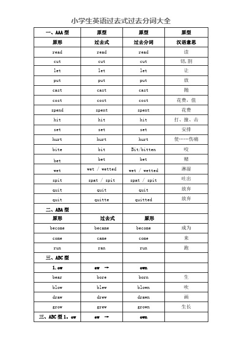 英语过去式过去分词式(表格版)