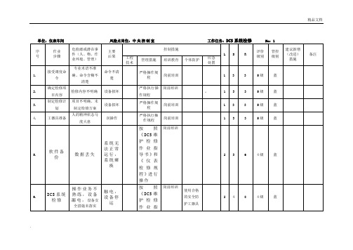 仪表工作危害分析(JHA)