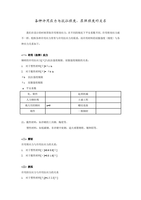 各种许用应力与抗拉强度屈服强度的关系