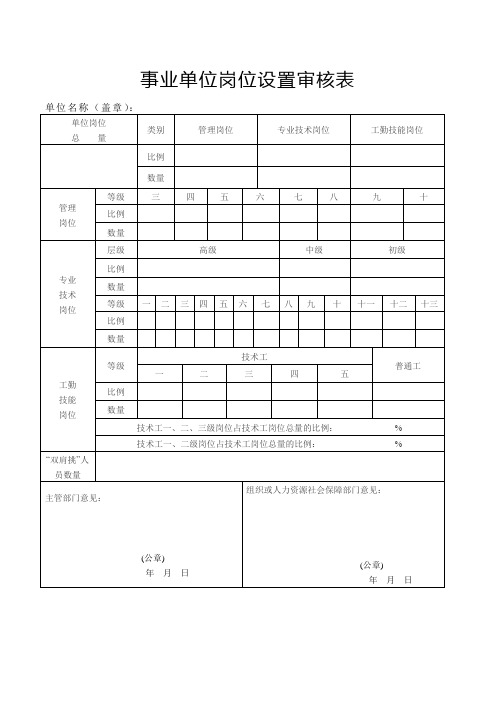 事业单位岗位设置审核表