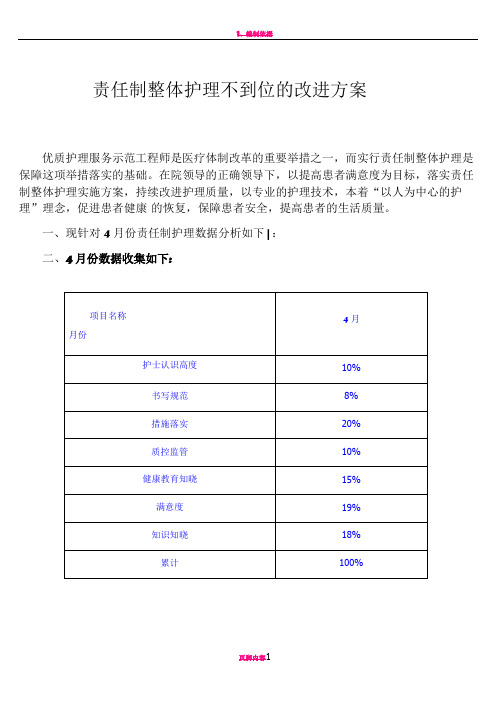 责任制整体护理不到位的改进方案