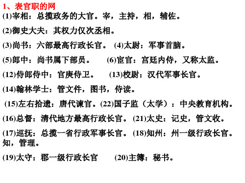 人物传记类文言文常用词语归类