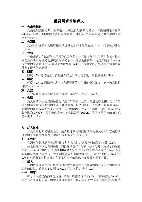 LED参数详细介绍