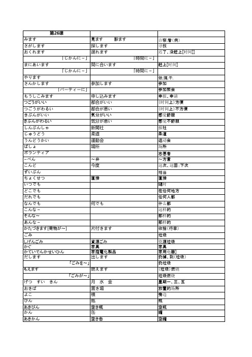 大家的日语26-33课