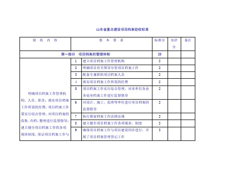 山东省重点建设项目档案验收标准