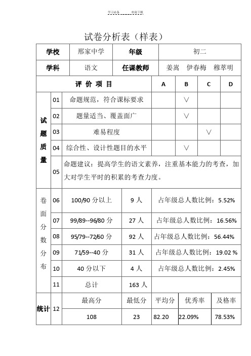 初二语文期中试卷分析表