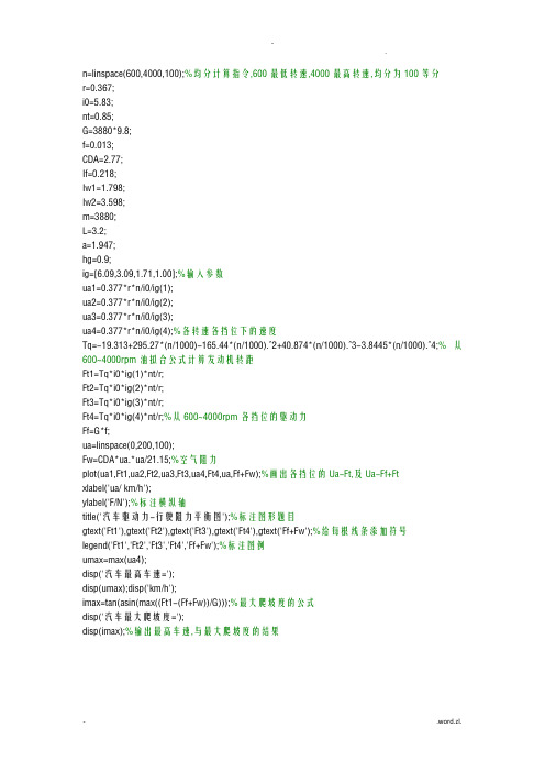 车辆工程基于MATLAB的动力性仿真分析及优化设计程序