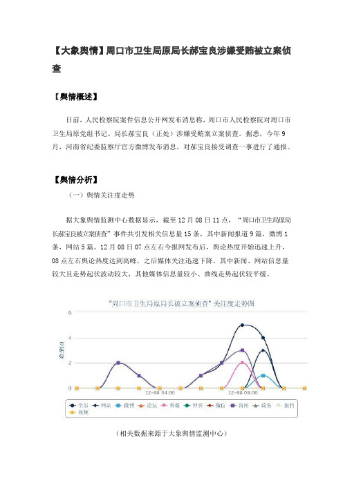 【大象舆情】周口市卫生局原局长郝宝良涉嫌受贿被立案侦查